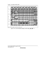 Предварительный просмотр 324 страницы Renesas SH7616 Hardware Manual