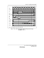 Предварительный просмотр 325 страницы Renesas SH7616 Hardware Manual