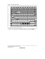 Предварительный просмотр 326 страницы Renesas SH7616 Hardware Manual