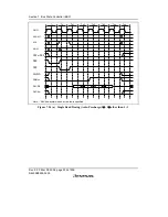 Предварительный просмотр 328 страницы Renesas SH7616 Hardware Manual