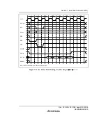 Предварительный просмотр 335 страницы Renesas SH7616 Hardware Manual