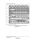 Предварительный просмотр 336 страницы Renesas SH7616 Hardware Manual