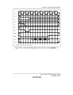 Предварительный просмотр 337 страницы Renesas SH7616 Hardware Manual