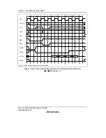 Предварительный просмотр 338 страницы Renesas SH7616 Hardware Manual