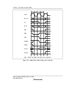 Предварительный просмотр 340 страницы Renesas SH7616 Hardware Manual