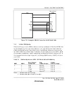 Предварительный просмотр 351 страницы Renesas SH7616 Hardware Manual