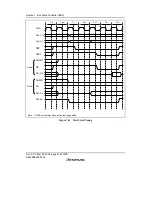 Предварительный просмотр 354 страницы Renesas SH7616 Hardware Manual