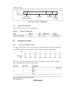 Предварительный просмотр 384 страницы Renesas SH7616 Hardware Manual