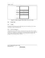 Предварительный просмотр 400 страницы Renesas SH7616 Hardware Manual