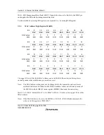 Предварительный просмотр 412 страницы Renesas SH7616 Hardware Manual