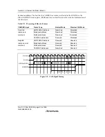 Предварительный просмотр 440 страницы Renesas SH7616 Hardware Manual