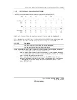 Предварительный просмотр 449 страницы Renesas SH7616 Hardware Manual