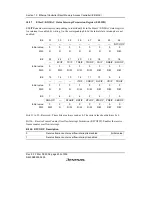 Предварительный просмотр 458 страницы Renesas SH7616 Hardware Manual