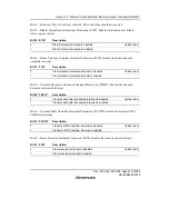 Предварительный просмотр 459 страницы Renesas SH7616 Hardware Manual