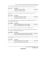 Предварительный просмотр 461 страницы Renesas SH7616 Hardware Manual