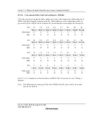 Предварительный просмотр 472 страницы Renesas SH7616 Hardware Manual