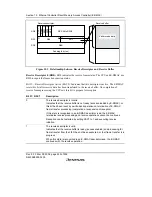 Предварительный просмотр 478 страницы Renesas SH7616 Hardware Manual