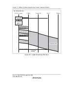 Предварительный просмотр 482 страницы Renesas SH7616 Hardware Manual