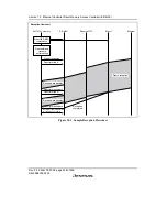 Предварительный просмотр 484 страницы Renesas SH7616 Hardware Manual