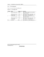 Предварительный просмотр 490 страницы Renesas SH7616 Hardware Manual