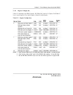 Предварительный просмотр 491 страницы Renesas SH7616 Hardware Manual