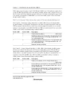 Предварительный просмотр 494 страницы Renesas SH7616 Hardware Manual