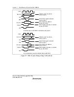 Предварительный просмотр 514 страницы Renesas SH7616 Hardware Manual