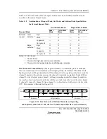 Предварительный просмотр 521 страницы Renesas SH7616 Hardware Manual