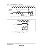 Предварительный просмотр 526 страницы Renesas SH7616 Hardware Manual