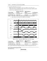 Предварительный просмотр 530 страницы Renesas SH7616 Hardware Manual