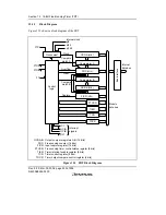 Предварительный просмотр 546 страницы Renesas SH7616 Hardware Manual