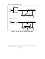 Предварительный просмотр 556 страницы Renesas SH7616 Hardware Manual