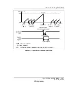 Предварительный просмотр 577 страницы Renesas SH7616 Hardware Manual