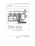 Предварительный просмотр 585 страницы Renesas SH7616 Hardware Manual