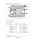 Предварительный просмотр 586 страницы Renesas SH7616 Hardware Manual