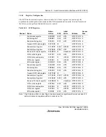 Предварительный просмотр 587 страницы Renesas SH7616 Hardware Manual