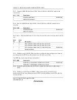 Предварительный просмотр 602 страницы Renesas SH7616 Hardware Manual