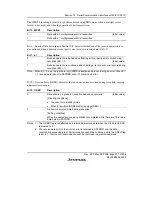 Предварительный просмотр 603 страницы Renesas SH7616 Hardware Manual