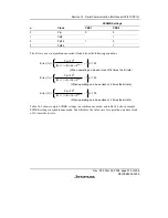 Предварительный просмотр 605 страницы Renesas SH7616 Hardware Manual