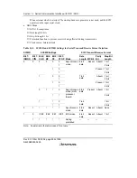 Предварительный просмотр 618 страницы Renesas SH7616 Hardware Manual