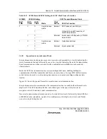 Предварительный просмотр 619 страницы Renesas SH7616 Hardware Manual