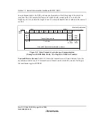 Предварительный просмотр 620 страницы Renesas SH7616 Hardware Manual