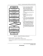 Предварительный просмотр 623 страницы Renesas SH7616 Hardware Manual