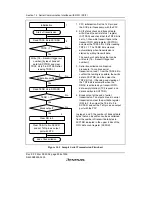 Предварительный просмотр 624 страницы Renesas SH7616 Hardware Manual