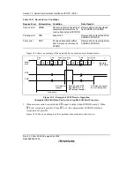 Предварительный просмотр 630 страницы Renesas SH7616 Hardware Manual