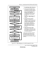 Предварительный просмотр 633 страницы Renesas SH7616 Hardware Manual