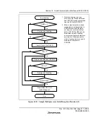 Предварительный просмотр 637 страницы Renesas SH7616 Hardware Manual