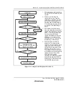 Предварительный просмотр 645 страницы Renesas SH7616 Hardware Manual