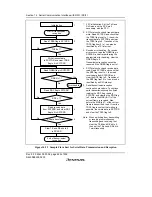 Предварительный просмотр 648 страницы Renesas SH7616 Hardware Manual