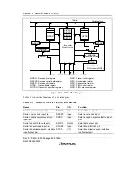 Предварительный просмотр 664 страницы Renesas SH7616 Hardware Manual